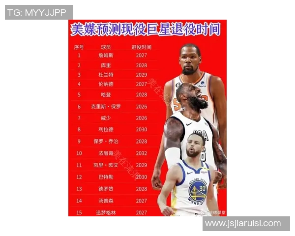 最新足球球星退役年龄整理盘点揭秘谁能长久保持巅峰状态