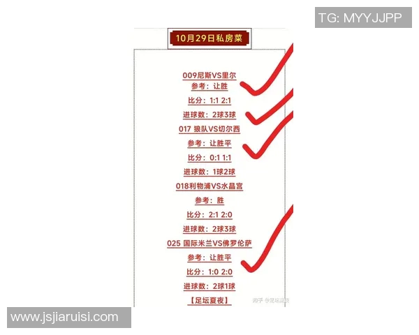 皇家权威视角解读足球推荐球星最新表现与未来发展趋势 皇家权威视角解读足球推荐球星最新表现与未来发展趋势