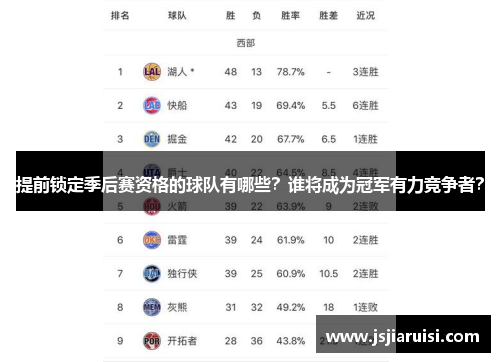 提前锁定季后赛资格的球队有哪些？谁将成为冠军有力竞争者？